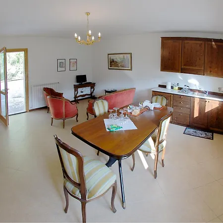 Podere Riosto Cantina&agriturismo * بيانورو