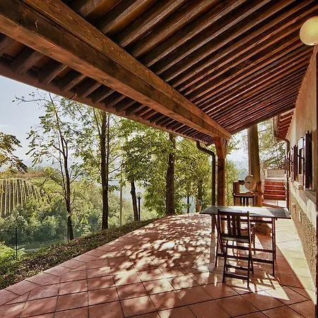 Alloggio per agriturismo Podere Riosto Cantina&agriturismo Pianoro